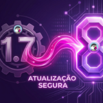 Uma representação visual do upgrade de PrestaShop. Um fluxo de energia magenta brilhante conecta um número '1.7' clássico e dimmer a um número '8' grande, facetado e intensamente brilhante. O fundo mostra uma paisagem digital de dados e estruturas.