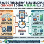 Como diagnosticar e acelerar checkout lento no PrestaShop